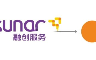 融创物业集团服务有何特色？