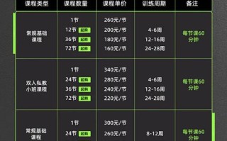 繁星健身俱乐部价格表