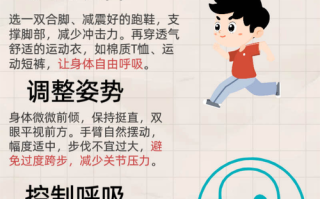 健身休息日能跑步吗？