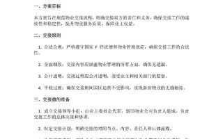 物业公司接管小区方案