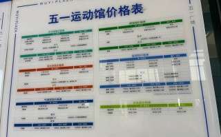 都铎健身俱乐部 价格