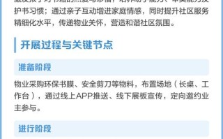 物业亲子活动策划方案，怎么策划才吸引人？