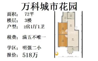 万科城市花园物业电话是多少？