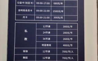 住邦大象健身收费多少钱？