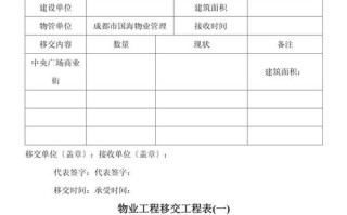 武汉物业四资移交明细具体包含哪些内容？