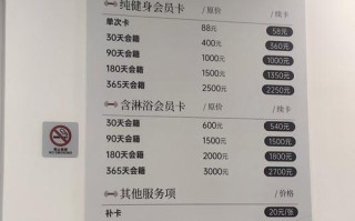 南宁青秀区健身房价格多少？