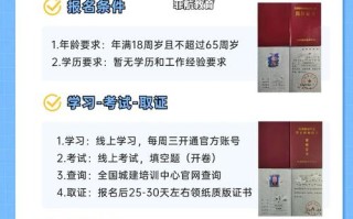 物业资质怎么查？