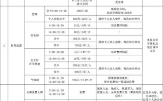 兰州西站健身房价格多少？