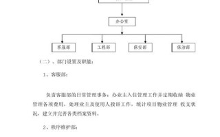 商业物业人员如何高效管理大面积？