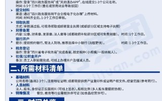 成都物业公司注册流程是怎样的？