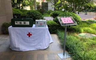 北京市建委物业管理处具体职责是什么？