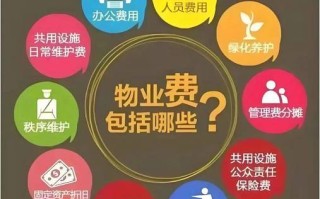 物业费都包含哪些具体项目？