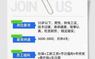 郑州城城物业公司招聘什么岗位？
