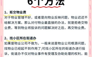 苏州投诉物业电话是多少？