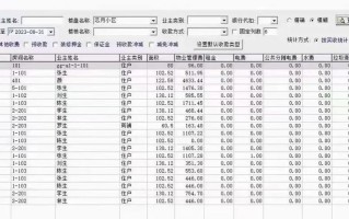 物业公司会计账务报表如何规范编制？