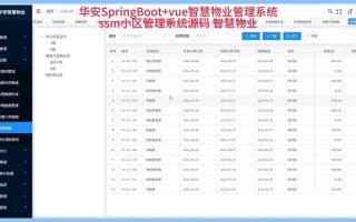 物业管理企业信息系统如何提升管理效率？