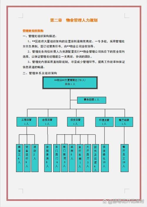 物业公司归哪个部门管?-第3张图片-德高鼎泰便民中心 物业公司归哪个部门管?-第3张图片-德高鼎泰便民中心