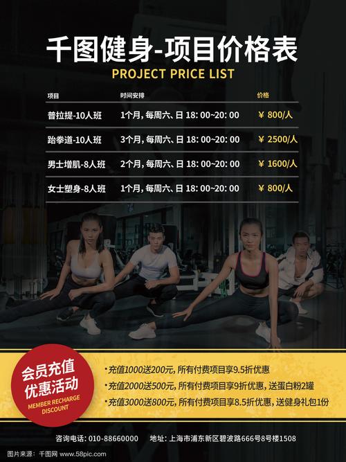 Highfit健身收费多少?性价比如何值得吗?-第1张图片-德高鼎泰便民中心 Highfit健身收费多少?性价比如何值得吗?-第1张图片-德高鼎泰便民中心