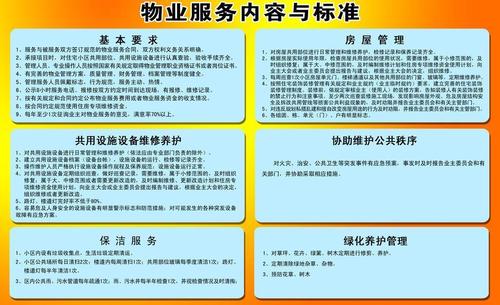 物业的特征包括哪些核心要素?-第3张图片-德高鼎泰便民中心 物业的特征包括哪些核心要素?-第3张图片-德高鼎泰便民中心