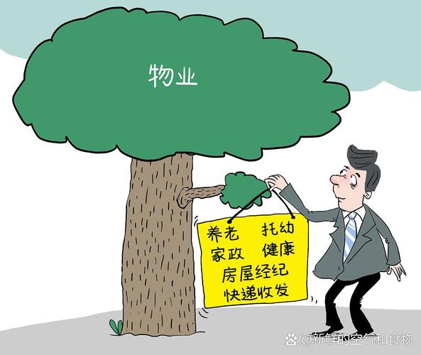 物业分包管理如何加强?-第3张图片-德高鼎泰便民中心 物业分包管理如何加强?-第3张图片-德高鼎泰便民中心