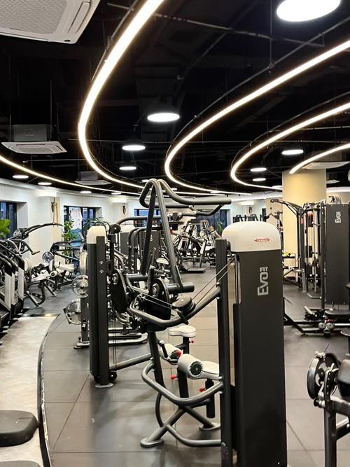 soho 健身 怎么样-第1张图片-德高鼎泰便民中心