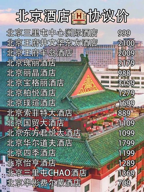 王朝广场酒店预订怎么选最划算?-第2张图片-德高鼎泰便民中心 王朝广场酒店预订怎么选最划算?-第2张图片-德高鼎泰便民中心