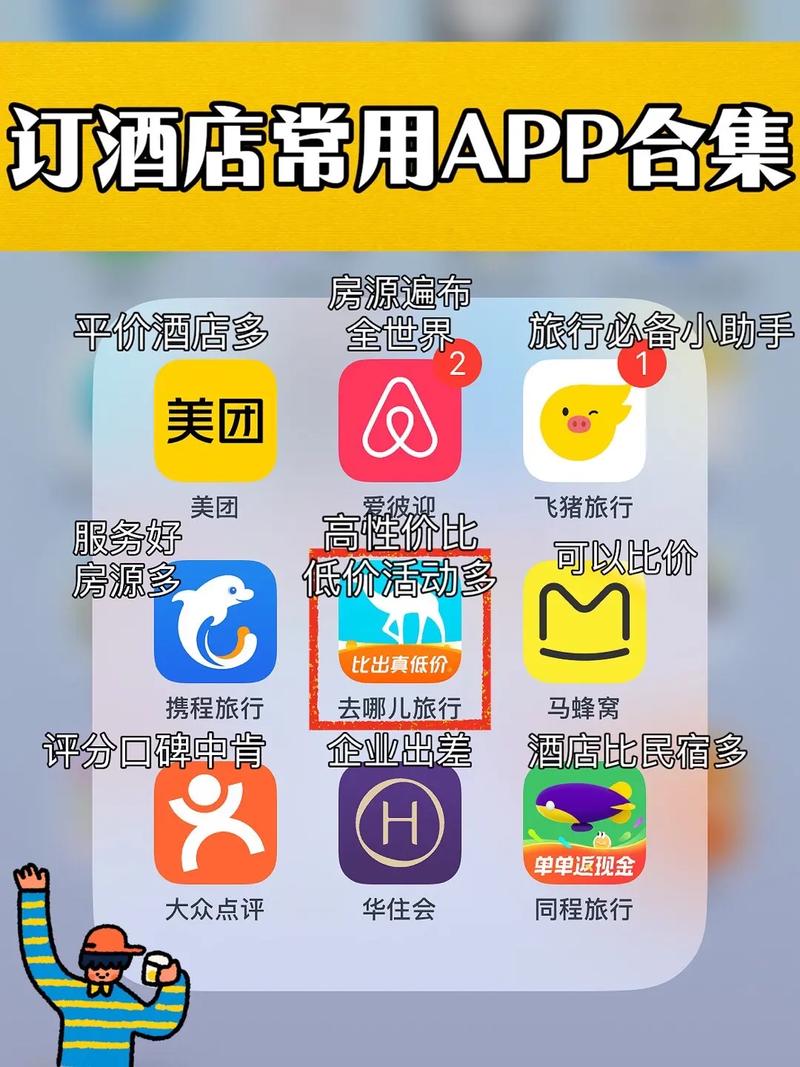 预定和预订酒店,区别到底在哪?-第3张图片-德高鼎泰便民中心 预定和预订酒店,区别到底在哪?-第3张图片-德高鼎泰便民中心