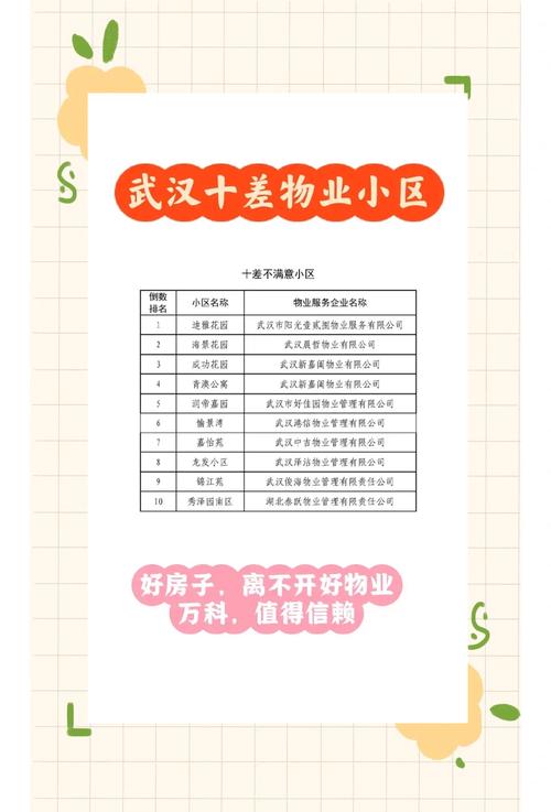 时代物业和万科物业电话是多少?-第3张图片-德高鼎泰便民中心 时代物业和万科物业电话是多少?-第3张图片-德高鼎泰便民中心