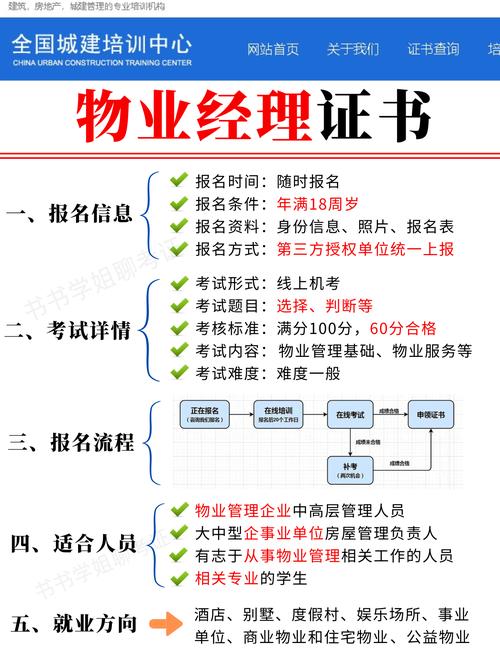 物业管理师报考时间几时开始?-第1张图片-德高鼎泰便民中心 物业管理师报考时间几时开始?-第1张图片-德高鼎泰便民中心