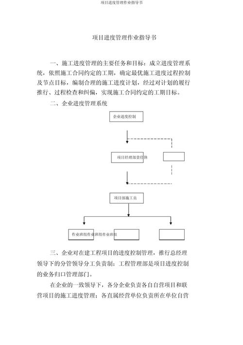 物业项目经理作业指导书如何有效落地？-第1张图片-德高鼎泰便民中心