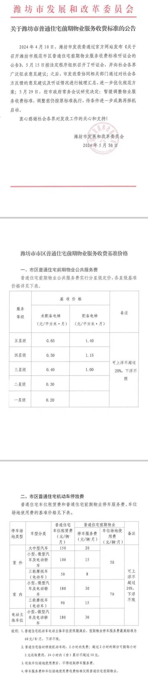 广州物业管理费怎么算?标准是多少?-第2张图片-德高鼎泰便民中心 广州物业管理费怎么算?标准是多少?-第2张图片-德高鼎泰便民中心