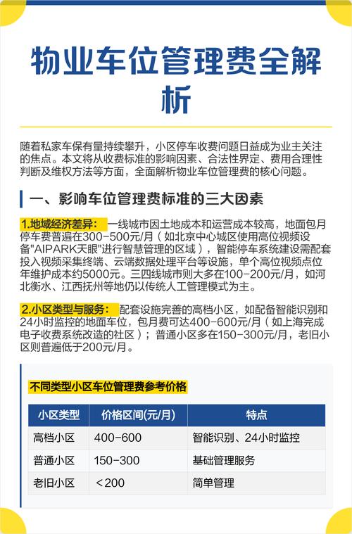 广州物业管理费怎么算?标准是多少?-第3张图片-德高鼎泰便民中心 广州物业管理费怎么算?标准是多少?-第3张图片-德高鼎泰便民中心