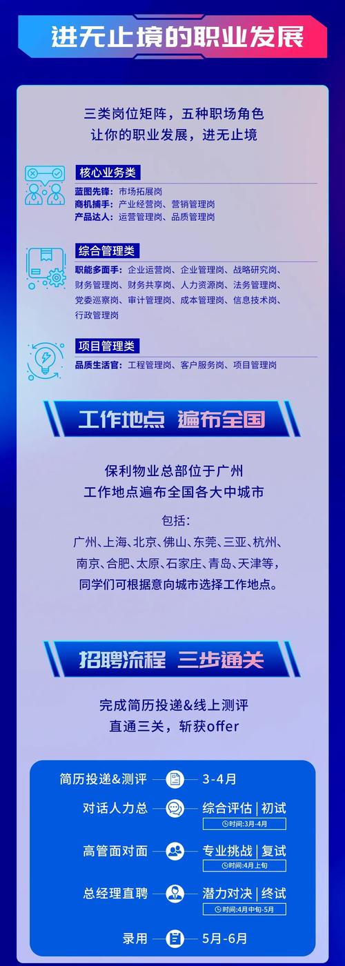 南京保利物业电话多少?-第1张图片-德高鼎泰便民中心 南京保利物业电话多少?-第1张图片-德高鼎泰便民中心