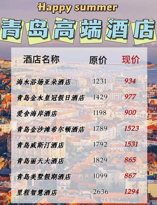 青岛德爱花园大酒店预订怎么操作?-第2张图片-德高鼎泰便民中心 青岛德爱花园大酒店预订怎么操作?-第2张图片-德高鼎泰便民中心