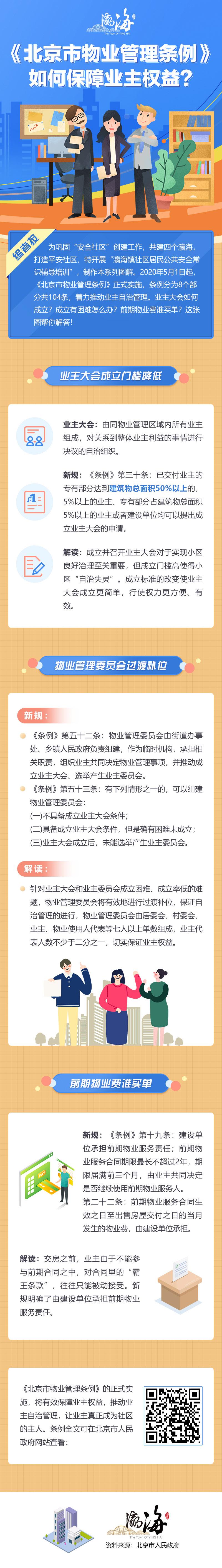 北京市物业服务管理办法有何新变化?-第1张图片-德高鼎泰便民中心 北京市物业服务管理办法有何新变化?-第1张图片-德高鼎泰便民中心