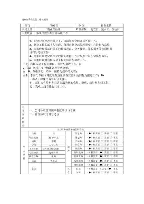 物业管理公司岗位说明书的核心职责有哪些？-第1张图片-德高鼎泰便民中心