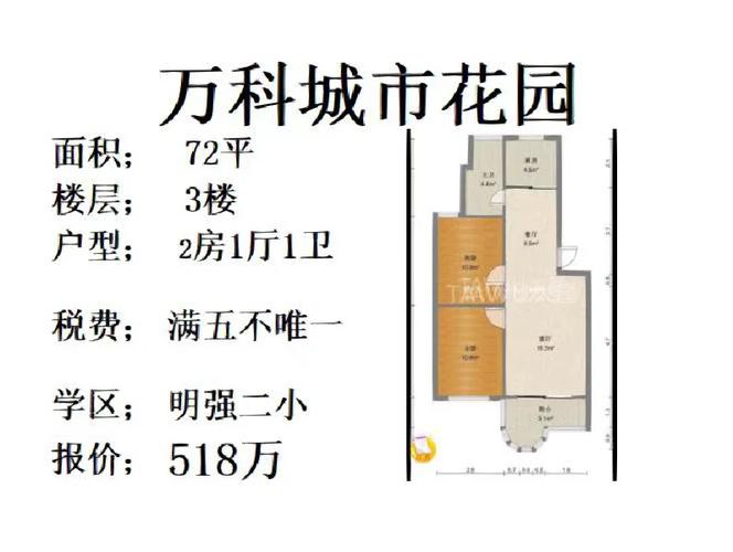 万科城市花园物业电话是多少?-第1张图片-德高鼎泰便民中心 万科城市花园物业电话是多少?-第1张图片-德高鼎泰便民中心