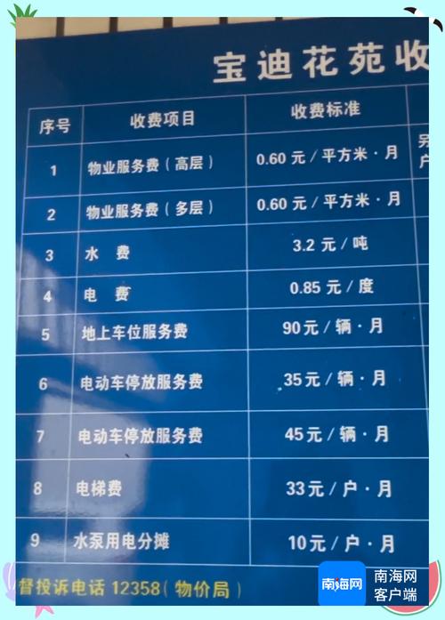 2025物业收费标准会涨吗?-第1张图片-德高鼎泰便民中心 2025物业收费标准会涨吗?-第1张图片-德高鼎泰便民中心