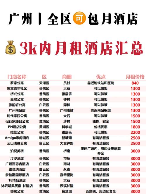 海印附近哪家酒店性价比高?-第1张图片-德高鼎泰便民中心 海印附近哪家酒店性价比高?-第1张图片-德高鼎泰便民中心