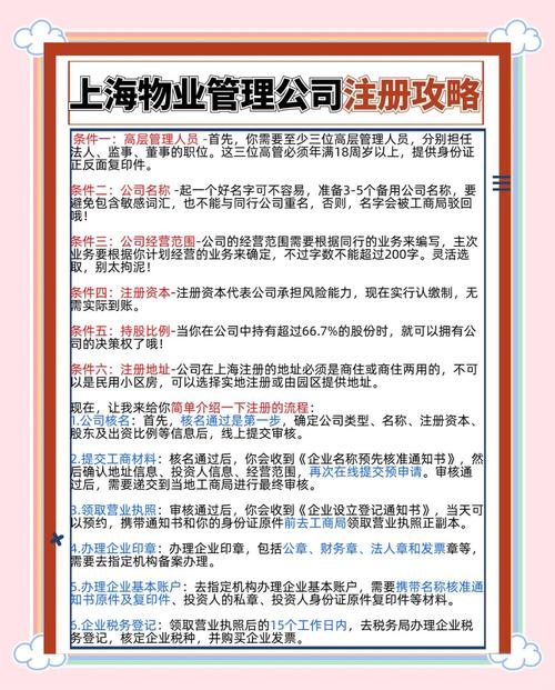 上海市住宅物业管理条例-第1张图片-德高鼎泰便民中心 上海市住宅物业管理条例-第1张图片-德高鼎泰便民中心