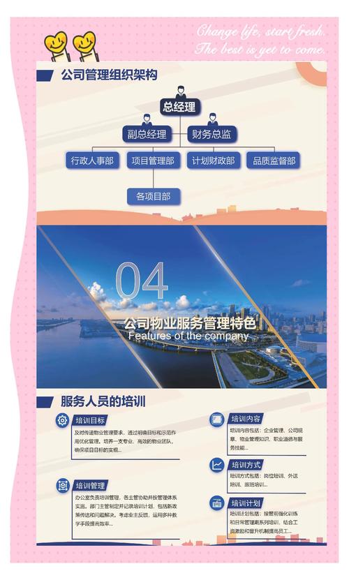 开物业公司需满足哪些条件？-第2张图片-德高鼎泰便民中心