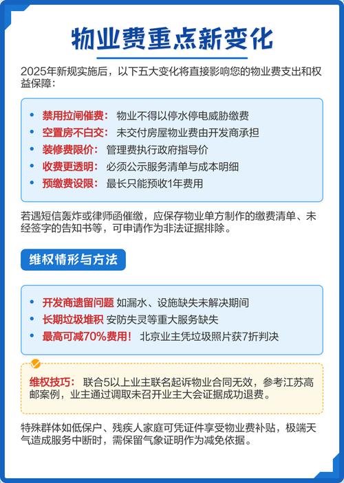 2025物业费标准将如何调整？-第3张图片-德高鼎泰便民中心