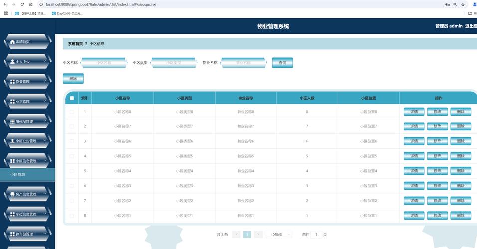 广州市物业管理信息系统有何核心功能?-第1张图片-德高鼎泰便民中心 广州市物业管理信息系统有何核心功能?-第1张图片-德高鼎泰便民中心