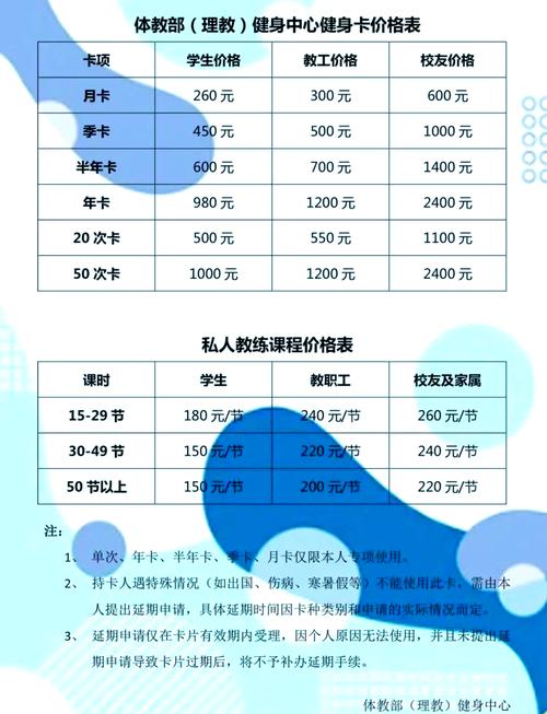 onefit健身费用-第3张图片-德高鼎泰便民中心 onefit健身费用-第3张图片-德高鼎泰便民中心