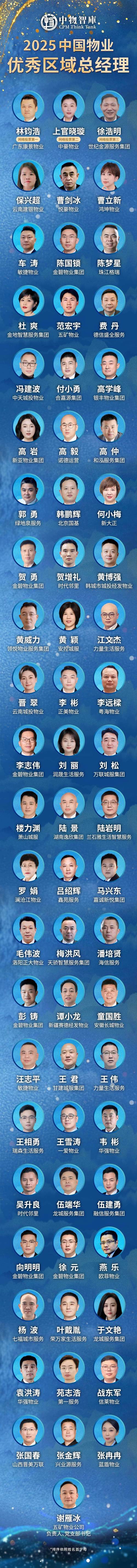 物业年会致辞2025-第1张图片-德高鼎泰便民中心 物业年会致辞2025-第1张图片-德高鼎泰便民中心