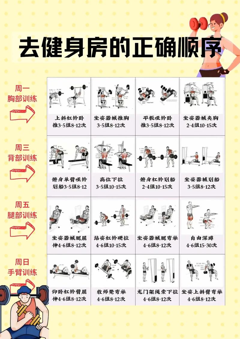 健身房如何免费健身?-第1张图片-德高鼎泰便民中心 健身房如何免费健身?-第1张图片-德高鼎泰便民中心