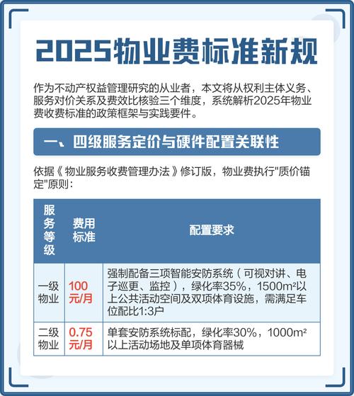 2025物业100强,头部企业优势何在?-第3张图片-德高鼎泰便民中心 2025物业100强,头部企业优势何在?-第3张图片-德高鼎泰便民中心