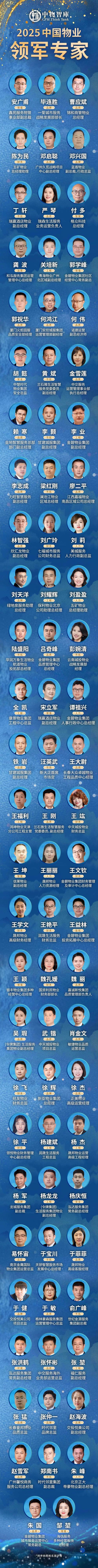 2025世界物业排名，头部企业有哪些新变化？-第2张图片-德高鼎泰便民中心