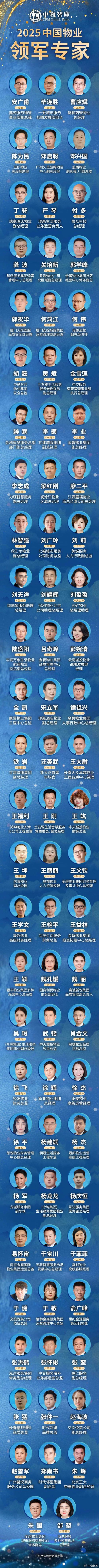 2025世界物业排名，头部企业有哪些新变化？-第3张图片-德高鼎泰便民中心