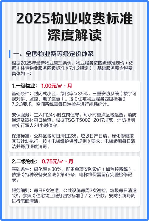 物业缴费标准2025-第1张图片-德高鼎泰便民中心 物业缴费标准2025-第1张图片-德高鼎泰便民中心